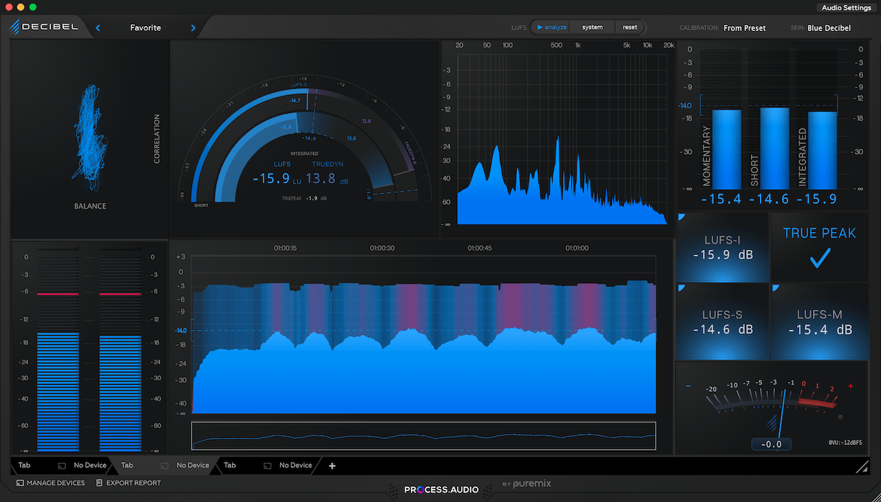 Process.Audio Decibel
